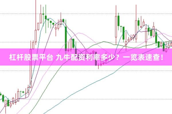 杠杆股票平台 九牛配资利率多少？一览表速查！