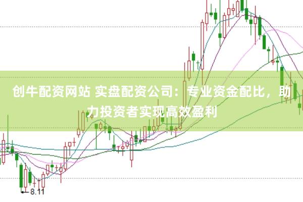 创牛配资网站 实盘配资公司：专业资金配比，助力投资者实现高效盈利