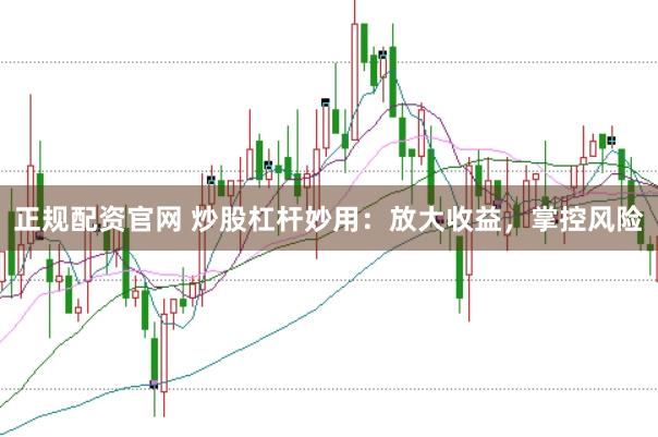 正规配资官网 炒股杠杆妙用：放大收益，掌控风险