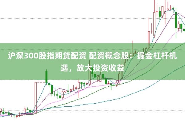 沪深300股指期货配资 配资概念股:掘金杠杆机遇,放大投资收益