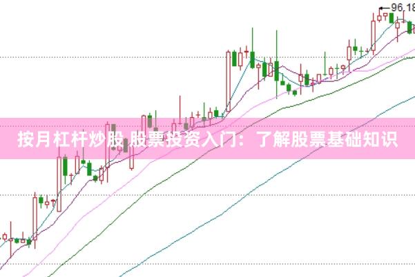 按月杠杆炒股 股票投资入门：了解股票基础知识